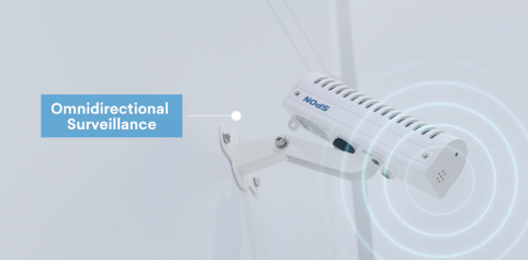 Micro CCTV đa hướng Micro CCTV đa hướng.png