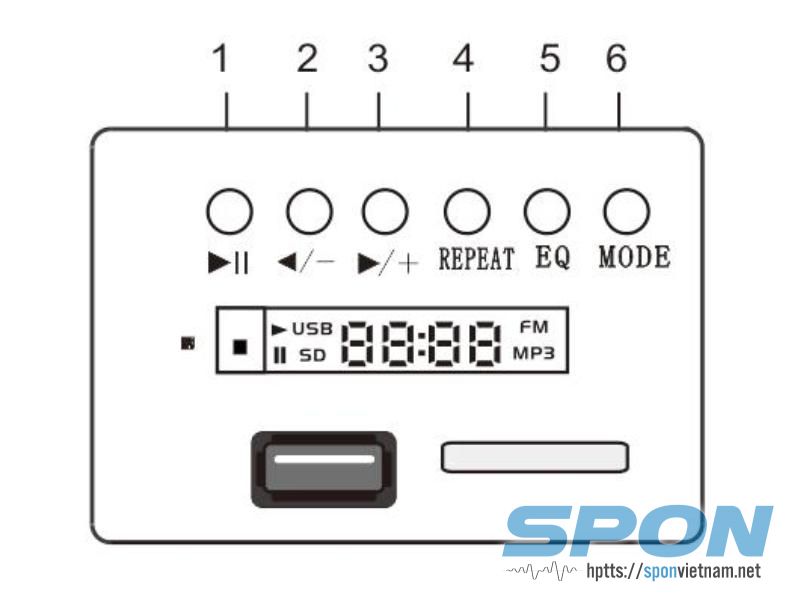 Module phát nhạc Amply 6 vùng 60W GEN-4502P06 Module phát nhạc Amply 6 vùng 60W GEN-4502P06