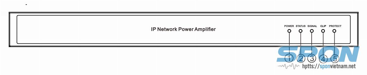 Cấu tạo mặt trước của Amply IP 650W SPON XC-9508P65 Cấu tạo mặt trước của Amply IP 650W SPON XC-9508P65