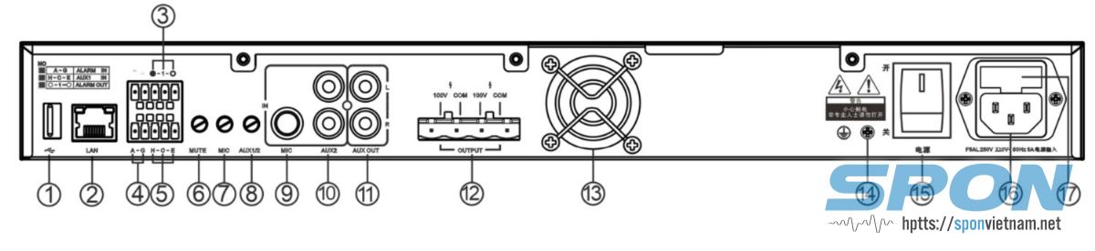 Mặt sau Amply NAC-4100 Mặt sau Amply NAC-4100