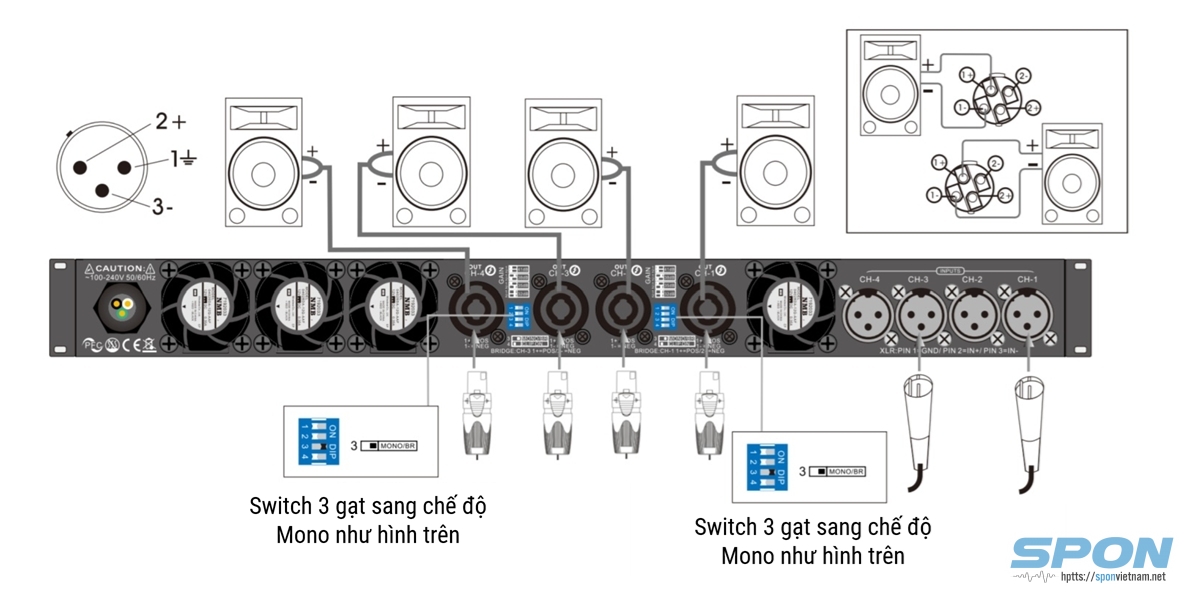 Đấu ây song song song cho amply 4 kênh SAP-DX435, SAP-DX445, SAP-DX465, SAP-DX480