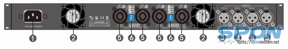Mặt trước SAP-DX435, SAP-DX445, SAP-DX465, SAP-DX480