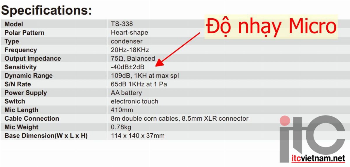 Do-nhay-Micro-ITC.jpeg Do-nhay-Micro-ITC.jpeg
