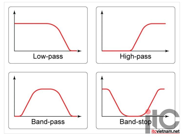 Filter-sound.jpg Filter-sound.jpg