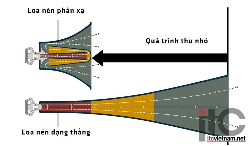 cau-tao-loa-nen.jpg cau tao loa nen.jpg